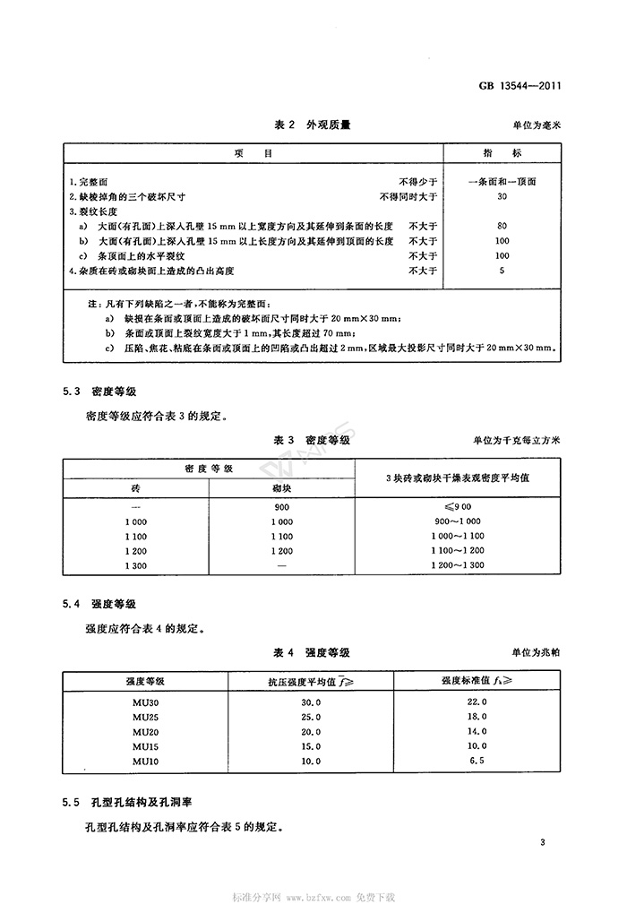 GB-13544-2011-烧结多孔砖和多孔砌块_06.jpg