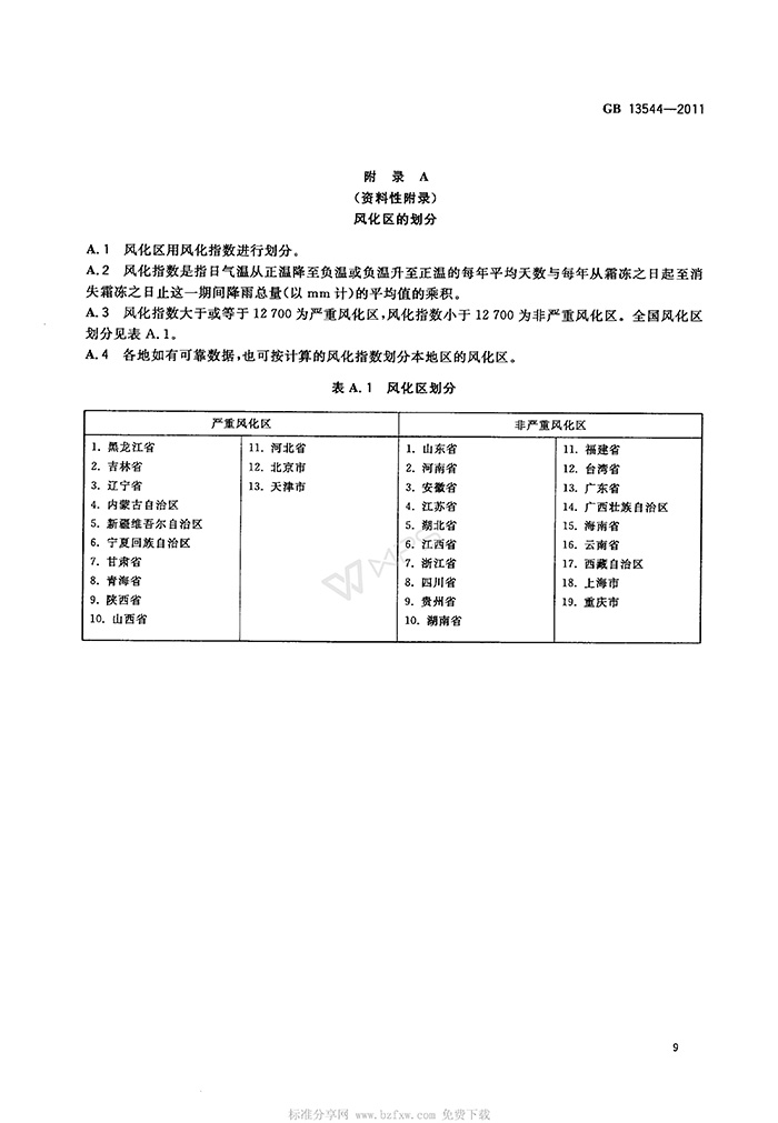 GB-13544-2011-烧结多孔砖和多孔砌块_12.jpg