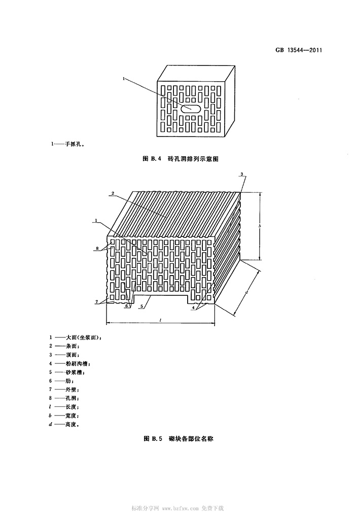 GB-13544-2011-烧结多孔砖和多孔砌块_14.jpg